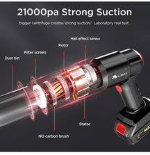 3 in 1 High Power Vacuum Cleaner  Wireless